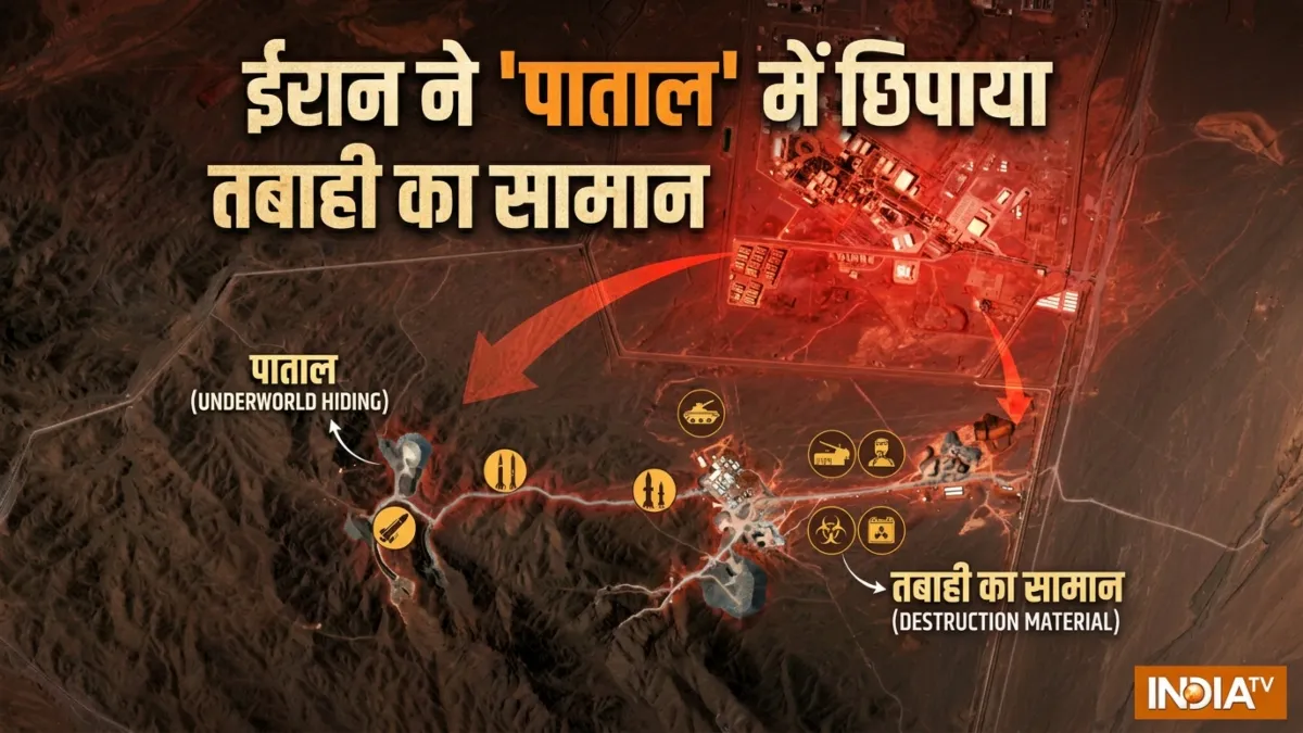ईरान ने कहां छिपा रखा है तबाही का सामान? क्यों खास है तेहरान का 'पाताल लोक' ईरान का पिकएक्स...- India TV Hindi