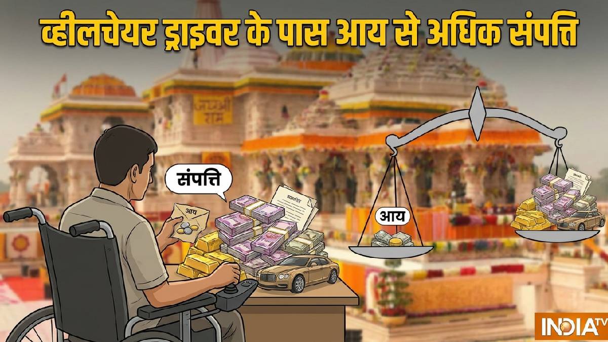 राम मंदिर में व्हीलचेयर चालक भी हैं मालामाल? अब इनकी भी होगी जांच; आय से अधिक संपत्ति का आरोप