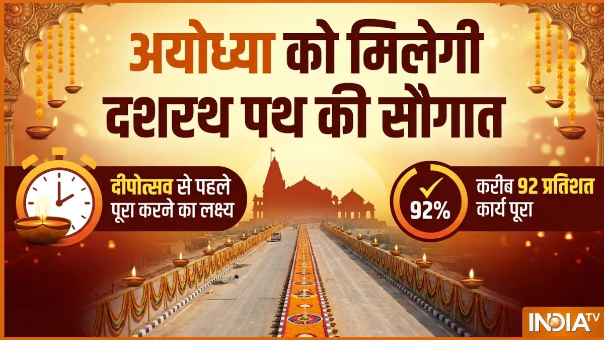 दीपोत्सव से पहले अयोध्या को मिलेगी दशरथ पथ की सौगात, 92 प्रतिशत काम पूरा, 418 करोड़ रुपए से ज्यादा है लागत Ayodhya- India TV Hindi