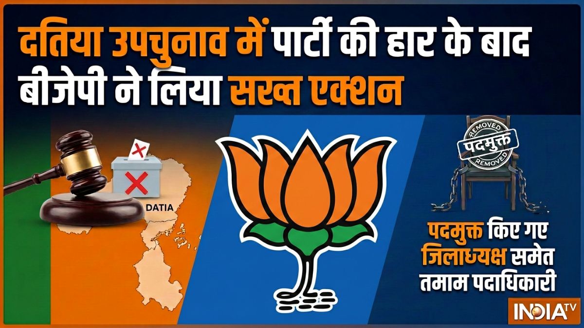 दतिया उपचुनाव में हार के बाद BJP का बड़ा एक्शन, जिला संगठन की संरचना की भंग, जिलाध्यक्ष समेत तमाम लोग पद से हटाए गए
