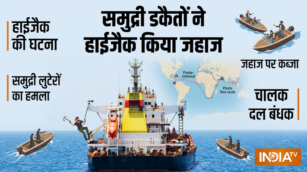 सोमालिया में समुद्री लुटेरों ने हथियारों से भरे जहाज़ को किया हाईजैक, भारतीय क्रू मेंबर भी हैं सवार