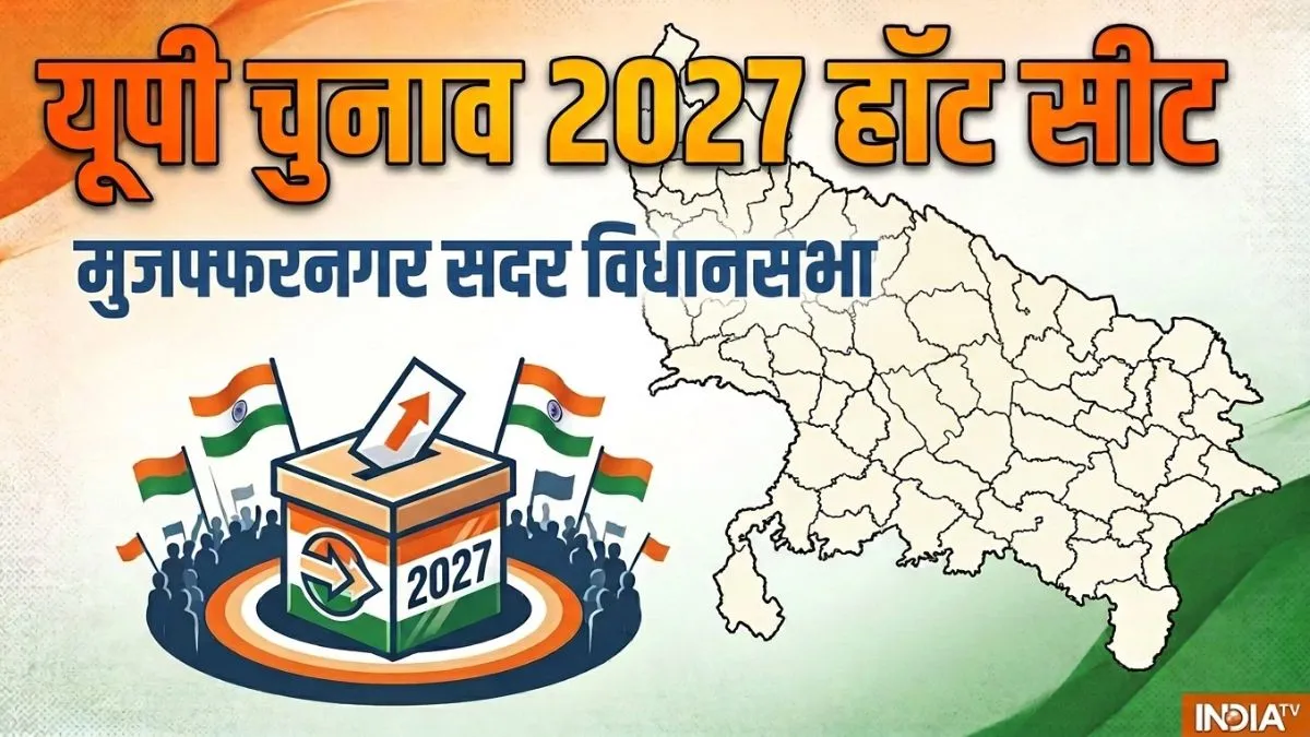 BJP के 'गढ़' मुजफ्फरनगर सदर में सपा के सामने सेंध लगाने की चुनौती, 2027 के यूपी विधानसभा चुनाव में क्या होंगे समीकरण? चुनावी इतिहास से समझिए Muzaffarnagar election history- India TV Hindi