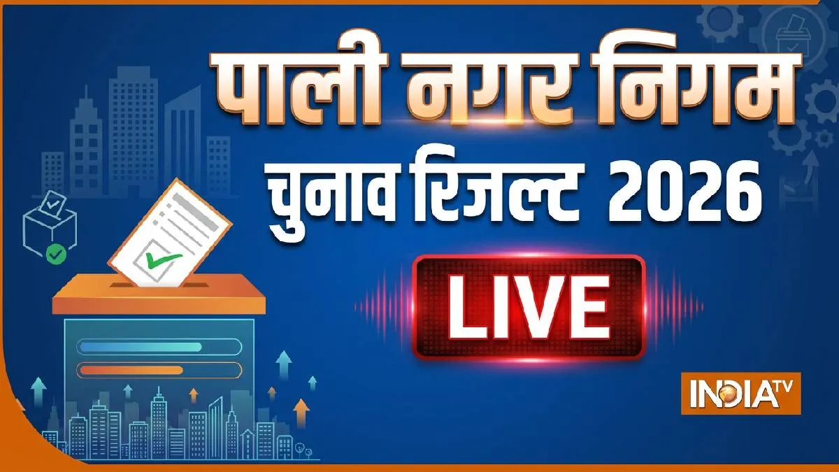 पाली नगर निगम चुनाव परिणाम 2026: पाली में कांग्रेस बनी सबसे बड़ी पार्टी, जीके 29 वार्ड, निर्दलीयों ने बदला समीकरण pali nagar nigam chunav result 2026- India TV Hindi