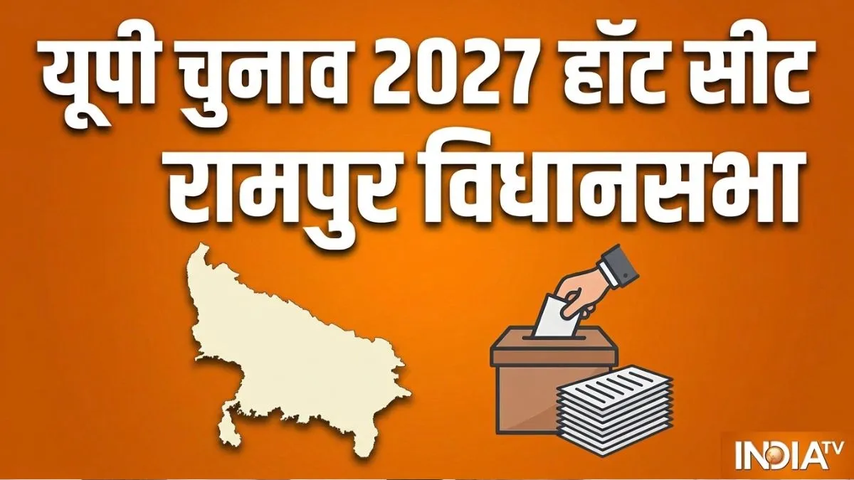 रामपुर की जनता ने आजम खान को 10 बार चुना विधायक, BJP सिर्फ 1 बार जीत पाई, समझिए यूपी चुनाव 2027 में क्या हो सकता है? Rampur election history- India TV Hindi