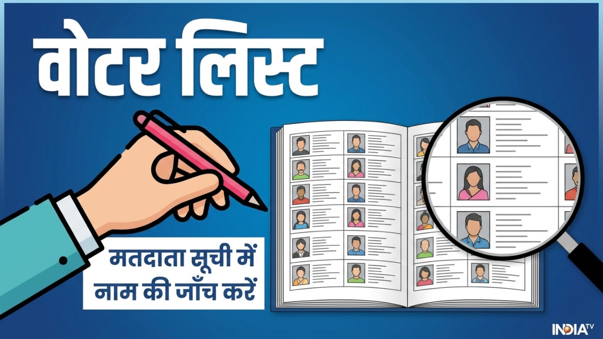 ERONET और ECINET क्या हैं? क्या कोई सॉफ्टवेयर Voter List से आपका नाम हटा सकता है