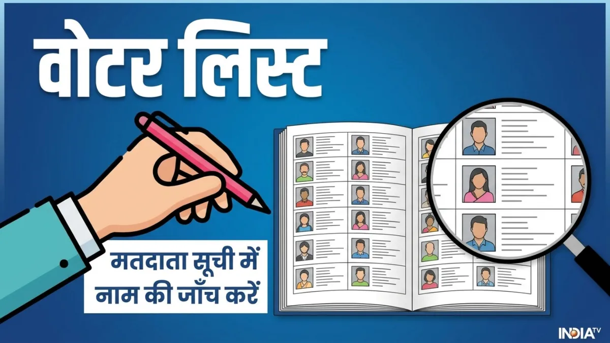 ERONET और ECINET क्या हैं? क्या कोई सॉफ्टवेयर Voter List से आपका नाम हटा सकता है वोटर लिस्ट- India TV Hindi