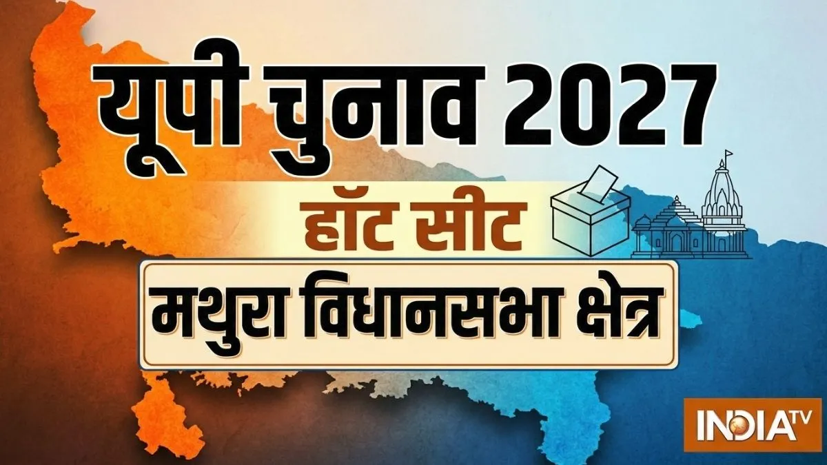 मथुरा में पिछले 2 चुनाव 1 लाख से ज्यादा वोटों से जीती BJP, विपक्षी कैसे करेंगे सामना? समझिए 2027 के सियासी समीकरण Mathura Assembly Seat Election History- India TV Hindi