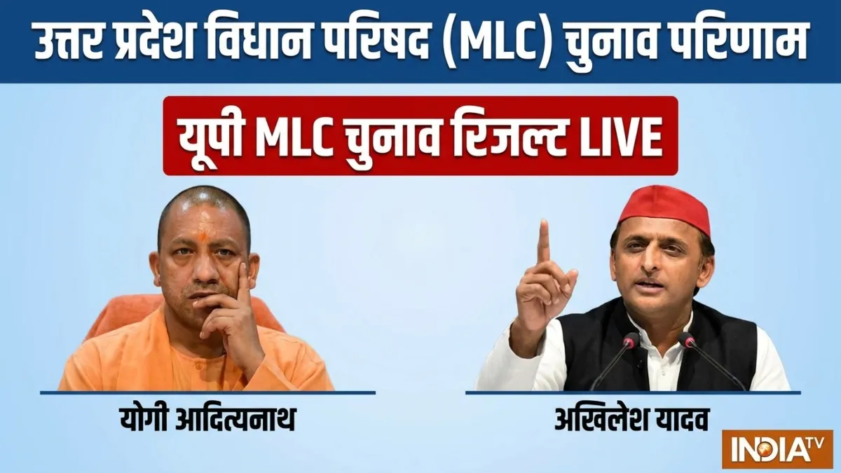 UP MLC Result LIVE: यूपी में आज 2027 का सेमीफाइनल, 11 MLC सीटों में किसकी होगी जीत, जानिए पल-पल के अपडेट्स यूपी एमएलसी चुनाव रिजल्ट LIVE- India TV Hindi
