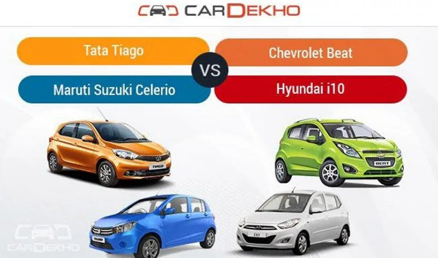 Comparision: Tata TIAGO का सीधा मुकाबला BEAT, CELERIO और i10 से, जानिए सबसे बेहतर कौन सी कार- India TV Paisa