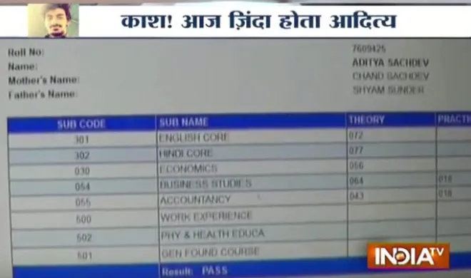 aditya result- India TV Hindi