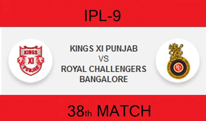 MATCH- India TV Hindi