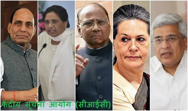 CIC NOTICE- India TV Hindi