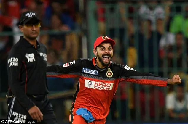Virat Kohli- India TV Hindi