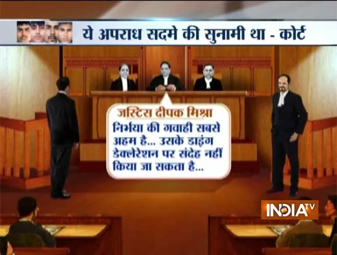 Judgement- India TV Hindi