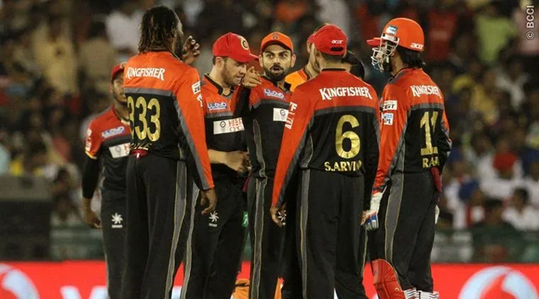 RCB- India TV Hindi