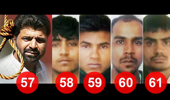 Nirbhaya convicts- India TV Hindi