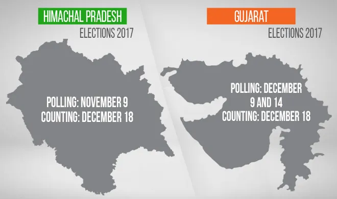 Gujarat-Elections-2017- India TV Hindi