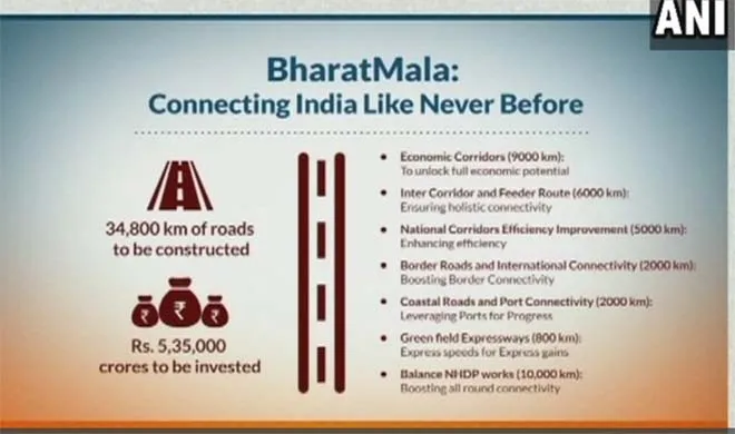 Bharatmala project road- India TV Hindi