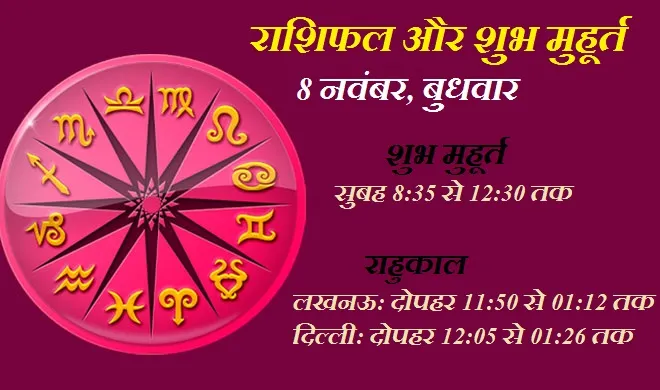 horoscope- India TV Hindi