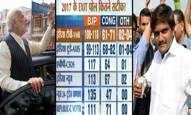 gujarat election exit poll- India TV Hindi