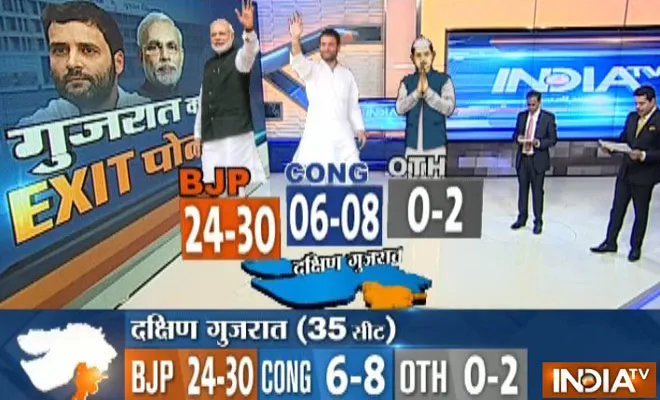 south gujarat exit poll- India TV Hindi