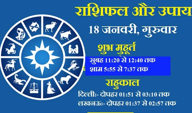 horoscope- India TV Hindi