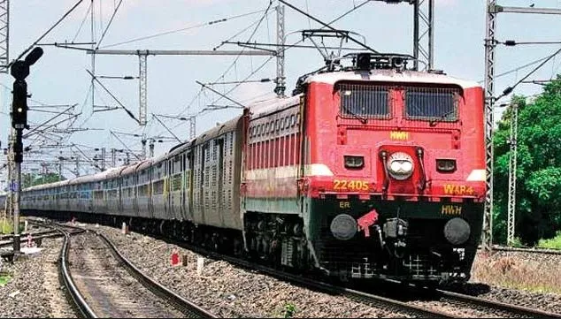 Indian Railway Jobs for 10th and ITI Pass- India TV Paisa