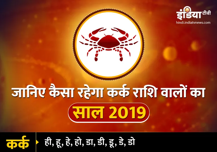 Yearly Horoscope- India TV Hindi