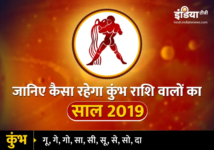 Kumbh Varshik Rashifal 2019- India TV Hindi