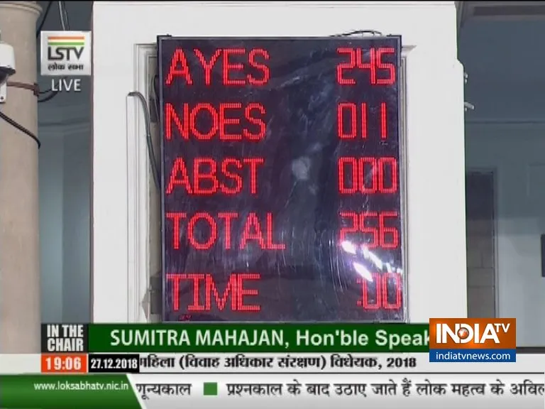 Triple Talaq bill passed in Lok Sabha- India TV Hindi