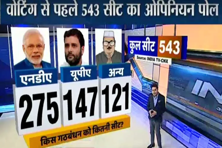 opinion poll ls poll- India TV Hindi
