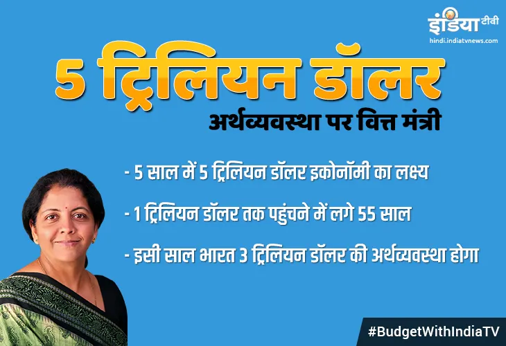 Aam Budget 2019-20 India 5 Trillion Economy statement Nirmala Sitharaman- India TV Paisa