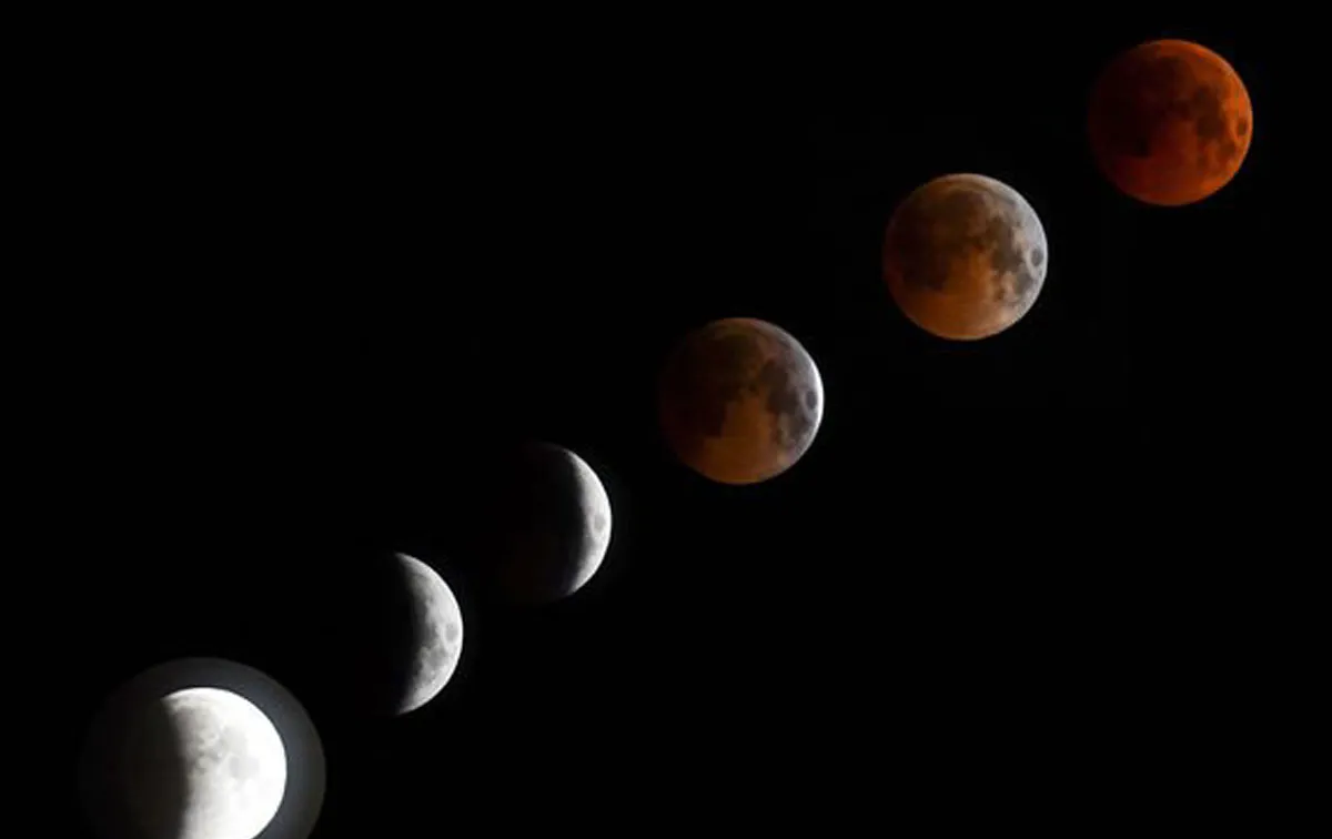 Lunar eclipse 2019- India TV Hindi