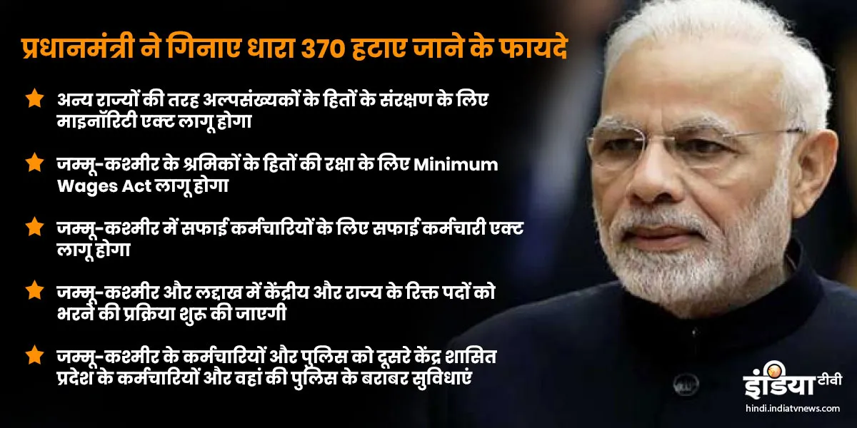 PM Narendra Modi Speech- India TV Hindi