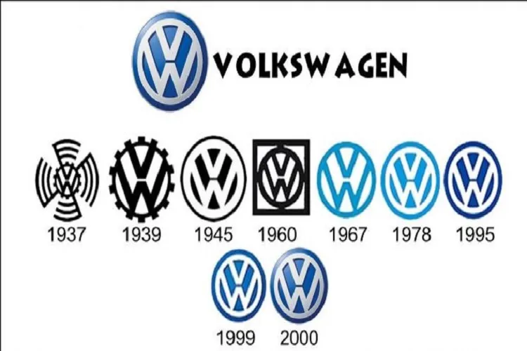 new volkswagen logo to be revealed at 2019 frankfurt motor show - India TV Paisa