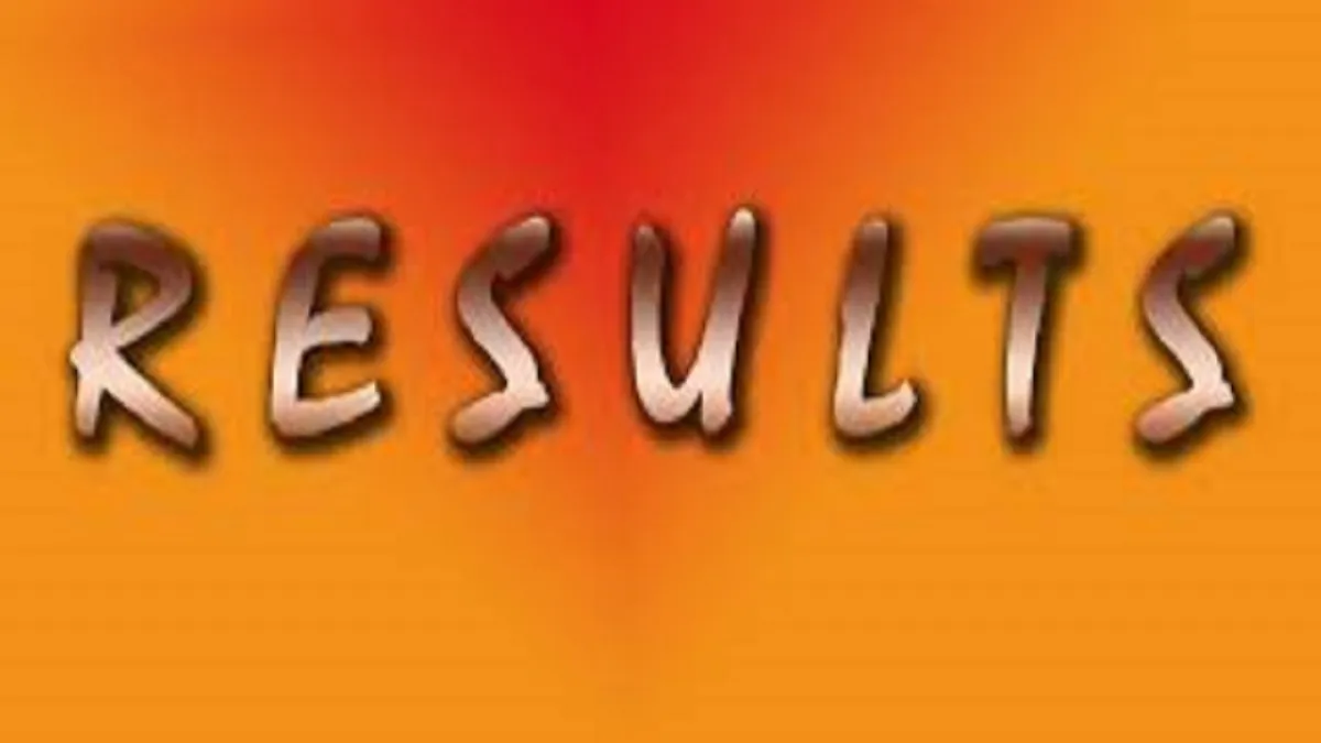 SSC CHSL 2018 Result - India TV Hindi