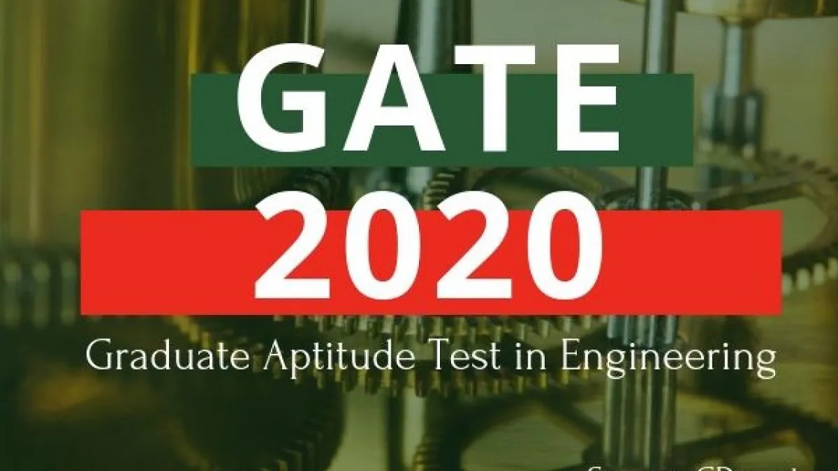 Gate 2020 Application Form Correction Started- India TV Hindi