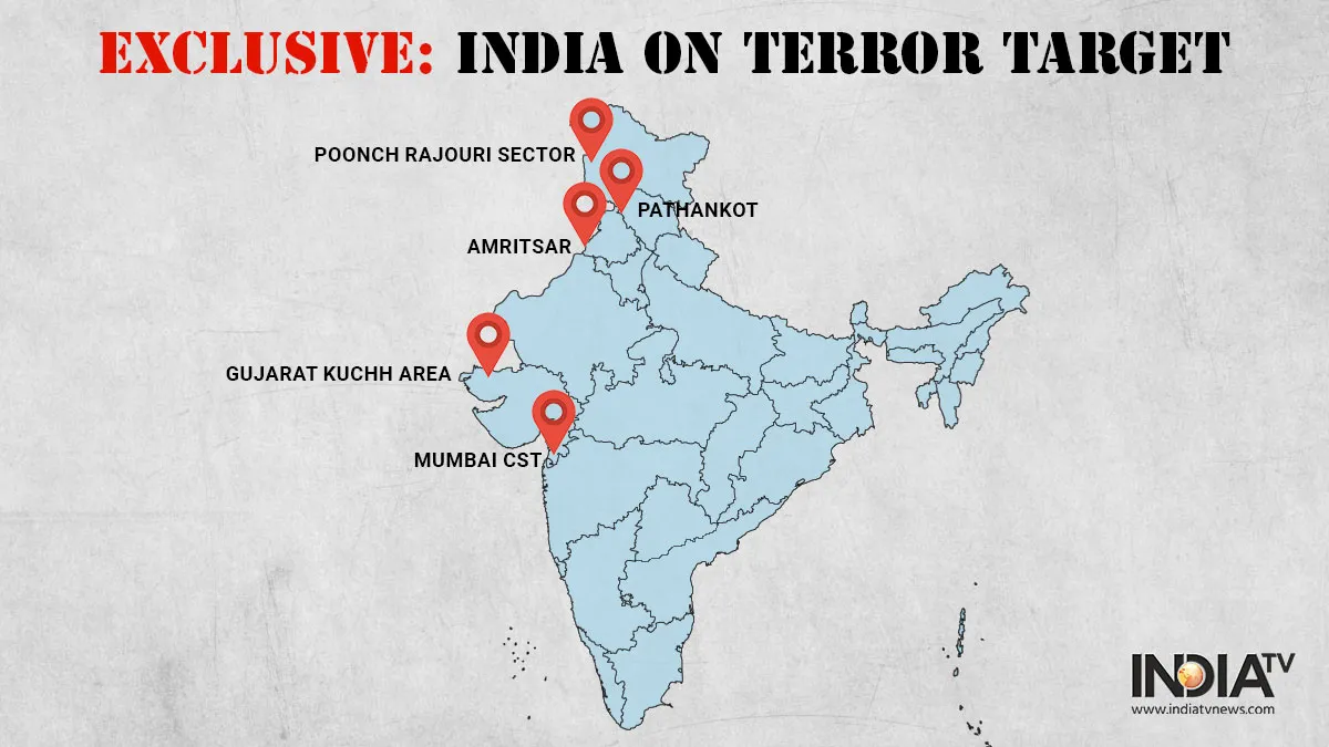 Terror Alert In India- India TV Hindi