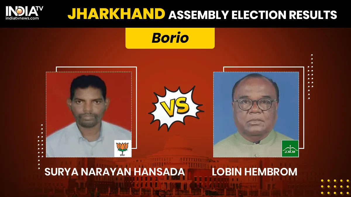 Borio Constituency result, BJP, JMM, Surya Narayan Hansada, Lobin Hembrom- India TV Hindi
