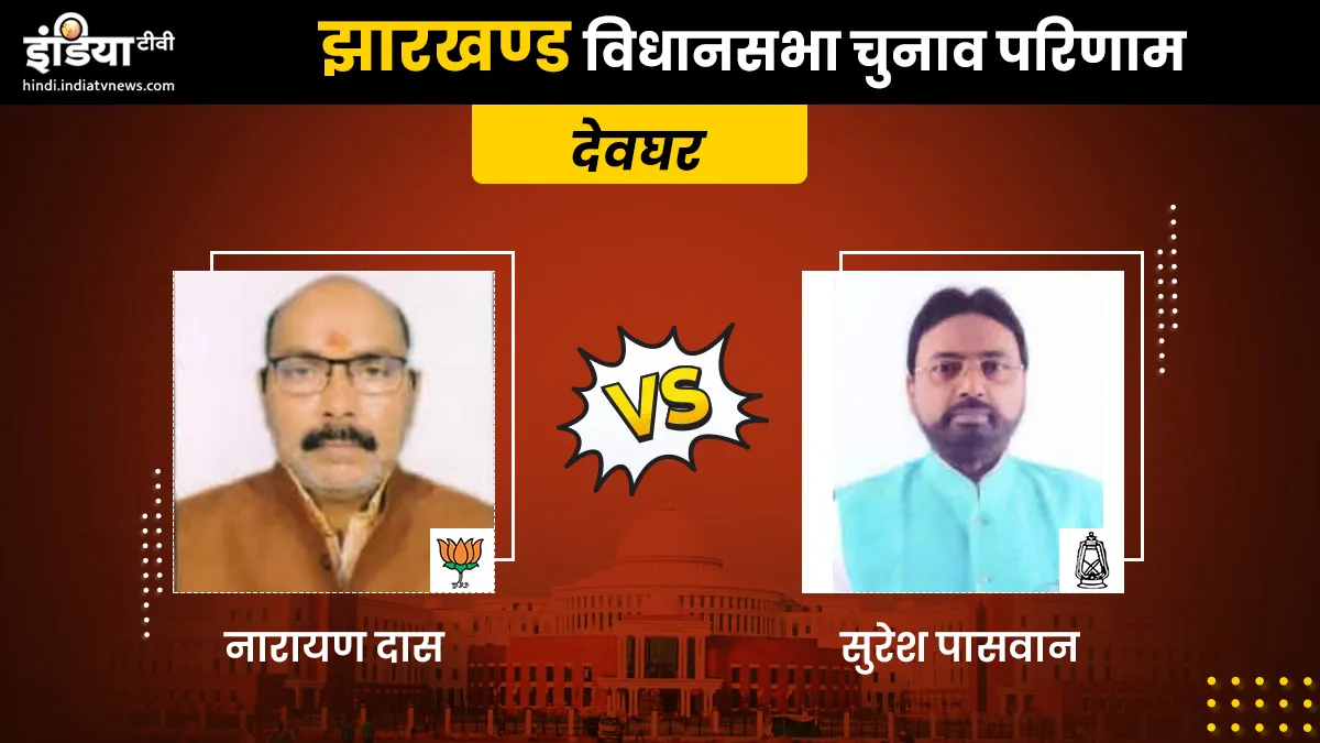 Jharkhand Election Results, Jharkhand Deoghar Vidhan Sabha Chunav result 2019- India TV Hindi