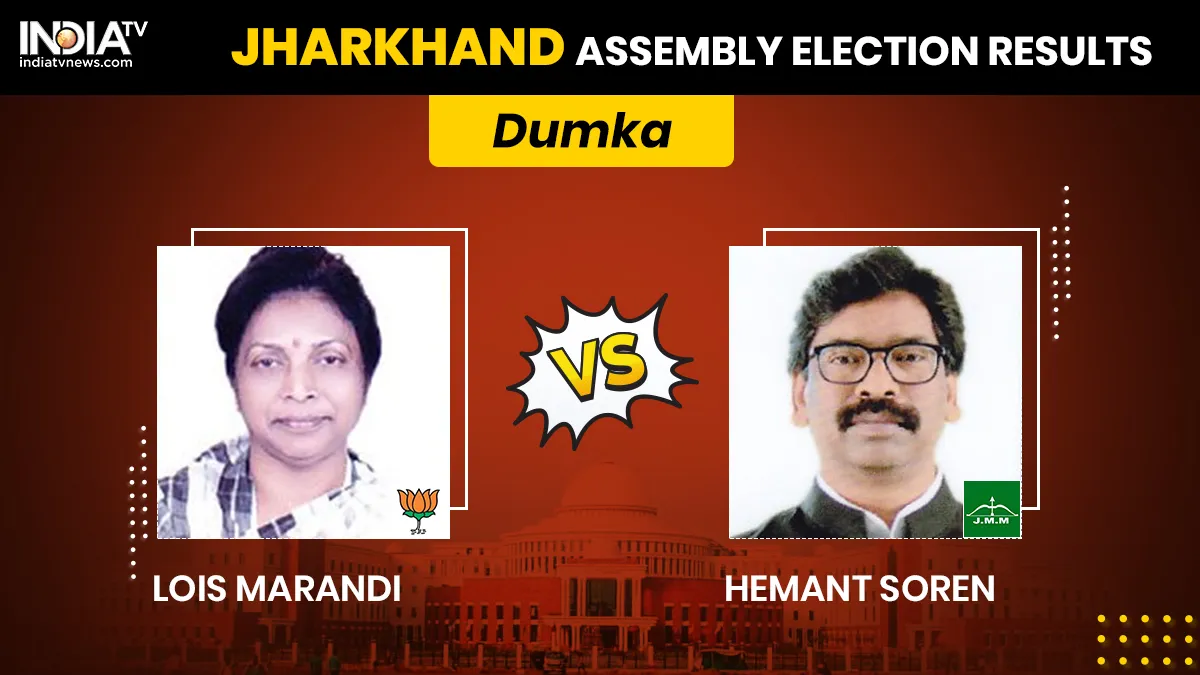 Hemant Soren, Dumka Assembly Constituency result, BJP, JMM, Lois Marandi- India TV Hindi