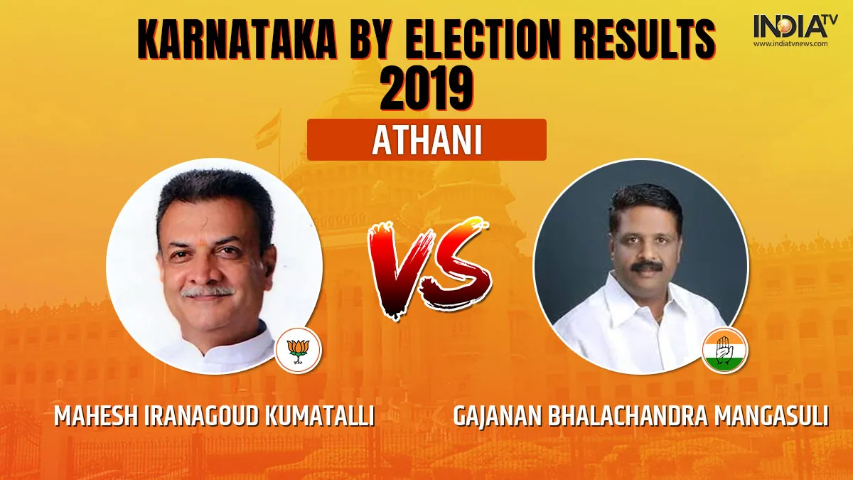 Karnataka Athani Vidhansabha by poll Result Mahesh Gajanan BJP Congress- India TV Hindi