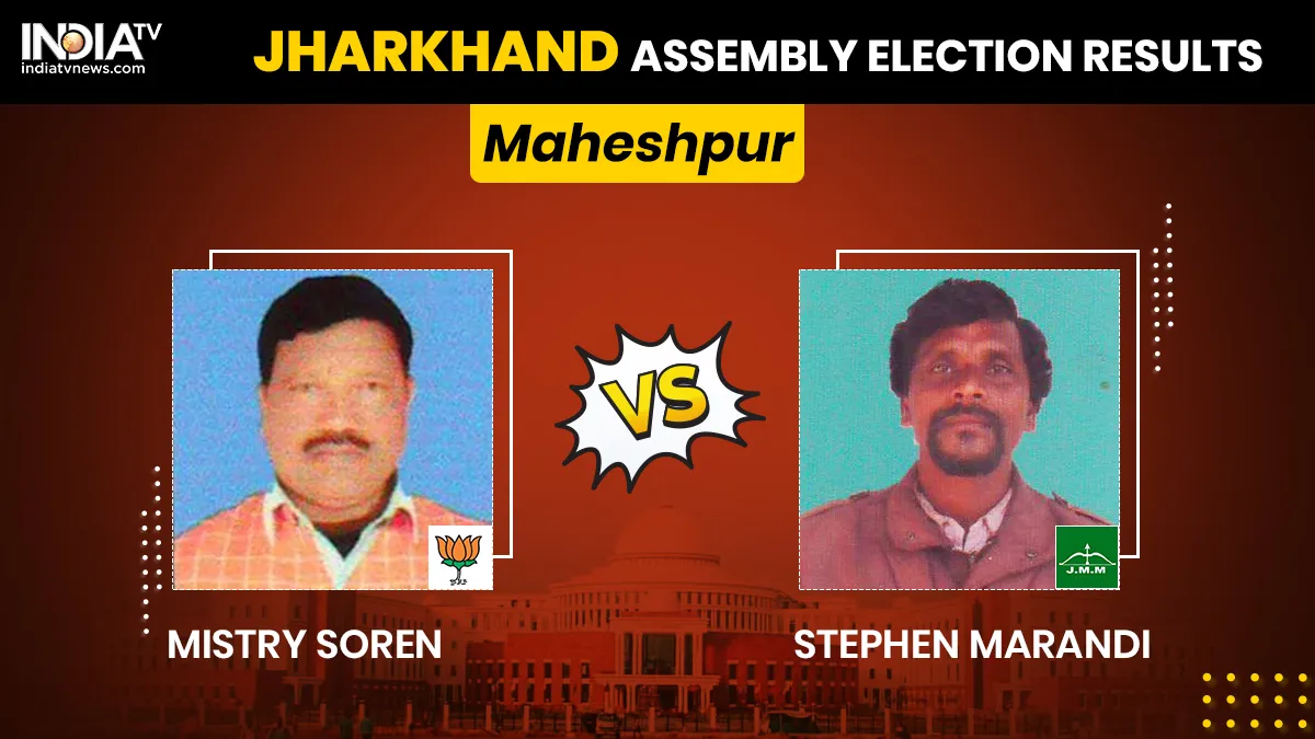 Jharkhand Election Results, Maheshpur Constituency result, BJP, JMM, Mistry Soren, Stephen Marandi- India TV Hindi