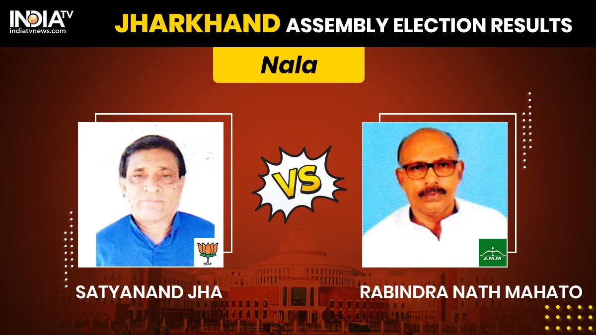 Jharkhand Election Results, Nala Constituency result, BJP, JMM, Satyanand Jha, Rabindra Nath Mahato- India TV Hindi