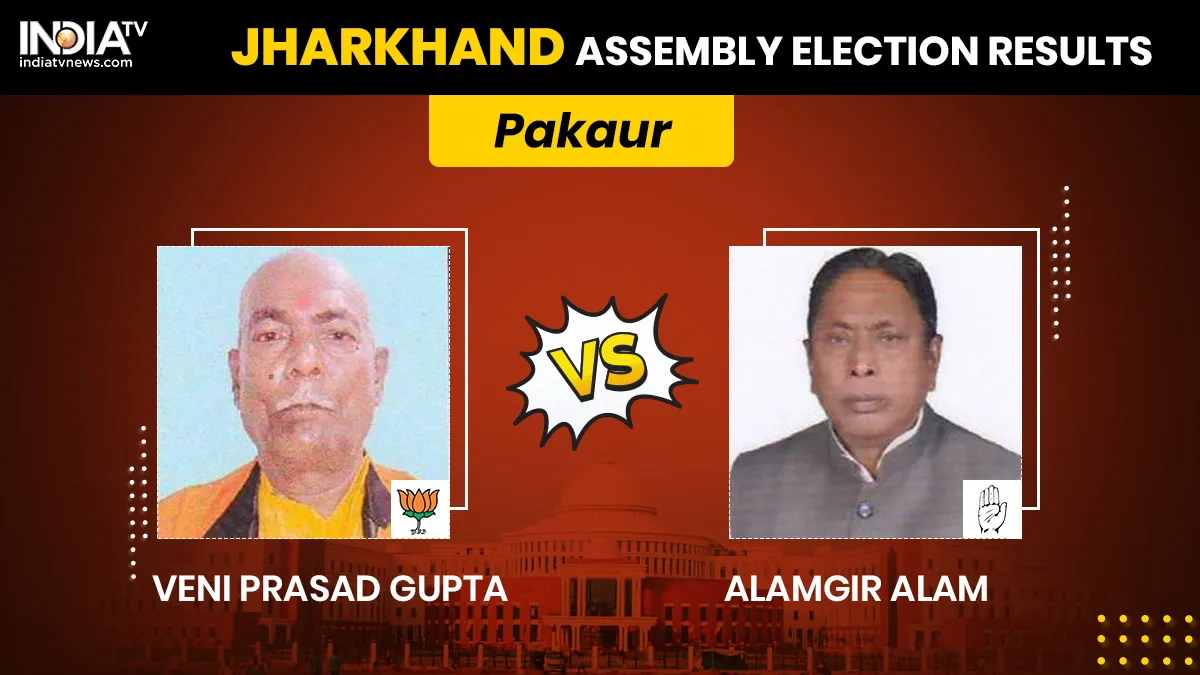 Jharkhand Election Results, Pakur Assembly result, BJP, Congress, Veni Prasad Gupta, Alamgir Alam- India TV Hindi