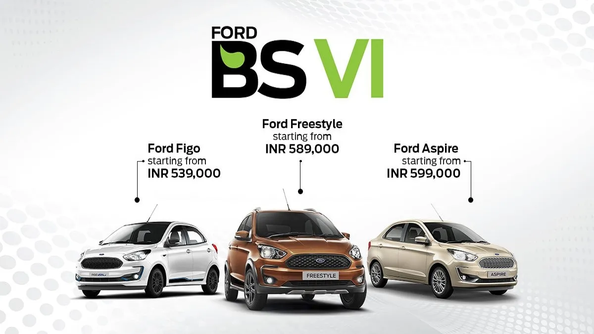 Ford, BS-VI compliant, Figo, Freestyle, Aspire models- India TV Paisa