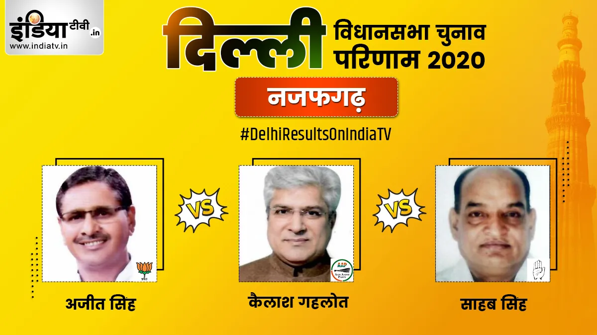Najafgarh Vidhan Sabha Results- India TV Hindi