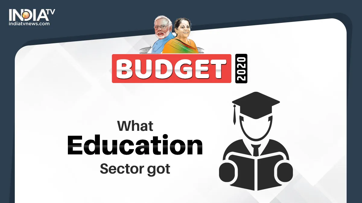 budget 2020 - India TV Hindi