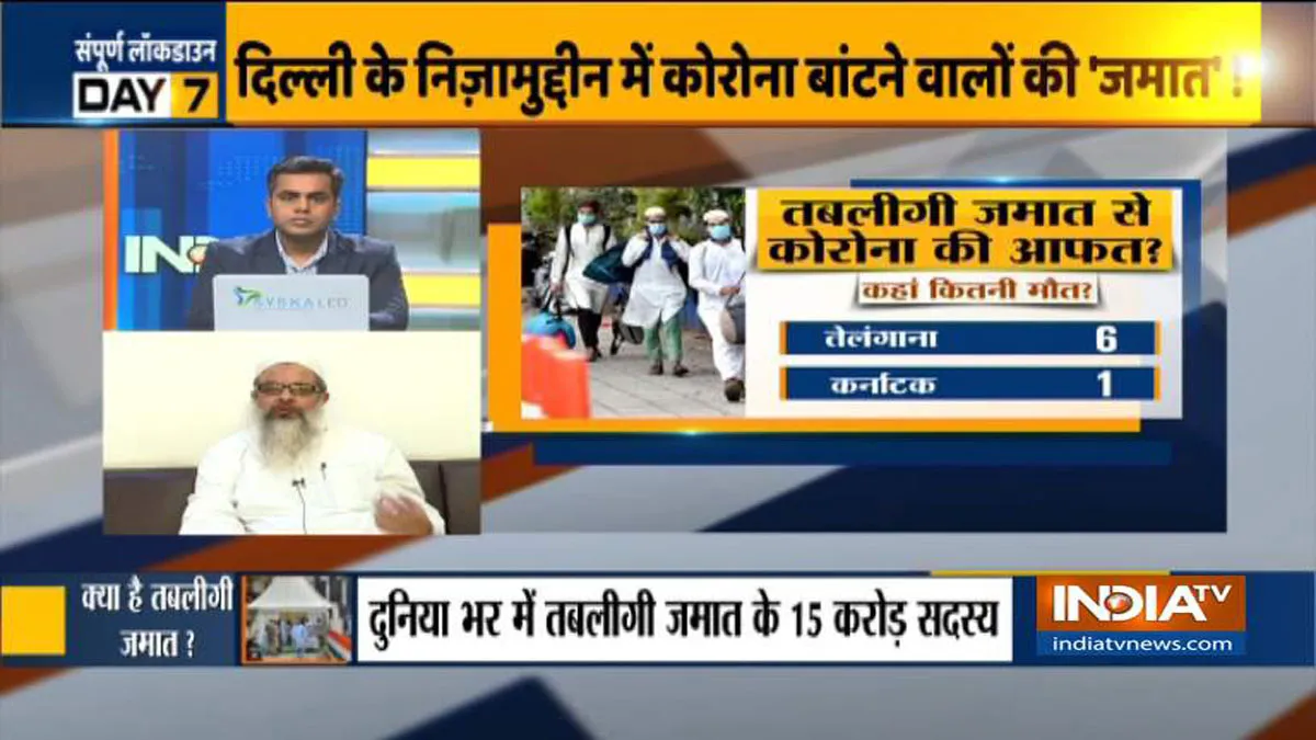 Mahmood Madani on Nizamuddin markaz coronavirus cases- India TV Hindi