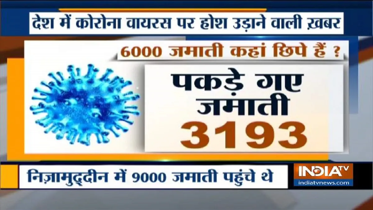 India TV Exclusive: देश में कोरोना वायरस पर होश उड़ाने वाली ख़बर, 6000 तबलीगी 'अंडरग्राउंड'- India TV Hindi